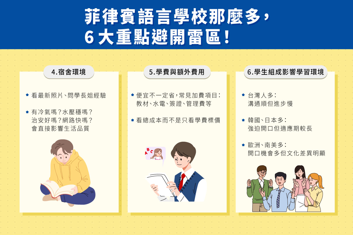 菲律賓語言學校那麼多,注意宿舍環境、額外費用與學生組成