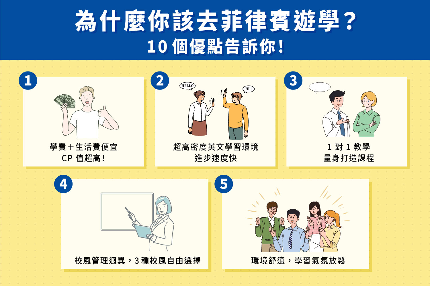 菲律賓遊學好不好?10 個優點告訴你值得去